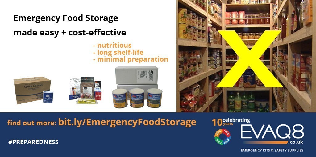 Emergency Food Storage Solutions | Food Security for Households and Communities 