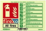 All fires extinguisher sign for firexo fire extinguishers
