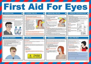 First Aid For Eyes Poster - laminated 59cm X 42cm
