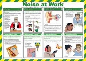 Noise at Work Guide Poster - laminated 59cm X 42cm