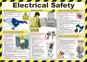 Electrical Safety Guide Poster - laminated 59cm X 42cm