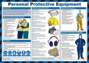 Personal Protective Equipment PPE Poster - laminated 59cm X 42cm