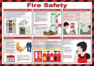 Fire Safety Poster, laminated 59cm X 42cm