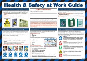 Health and Safety at Work Guide Poster - laminated 59cm X 42cm