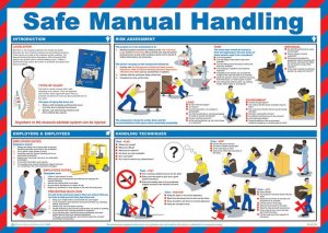 Safe Manual Handling Poster - laminated 59cm x 42cm