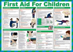 First Aid For Children Poster - laminated 59cm X 42cm