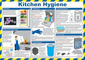 Kitchen Hygiene Poster laminated 59cm x 42cm