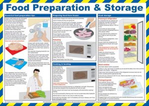 Food Preparation & Storage Poster laminated 59cm x 42cm