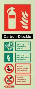 Carbon Dioxide Fire Extinguisher ID Sign 20cm X 8cm