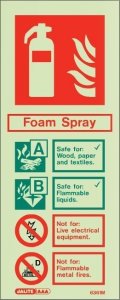 Foam Spray Fire Extinguisher ID Sign 20cm X 8cm