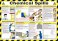 Chemical Spills Safety Poster - laminated 59cm x 42cm